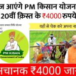 PM Kisan Yojana
